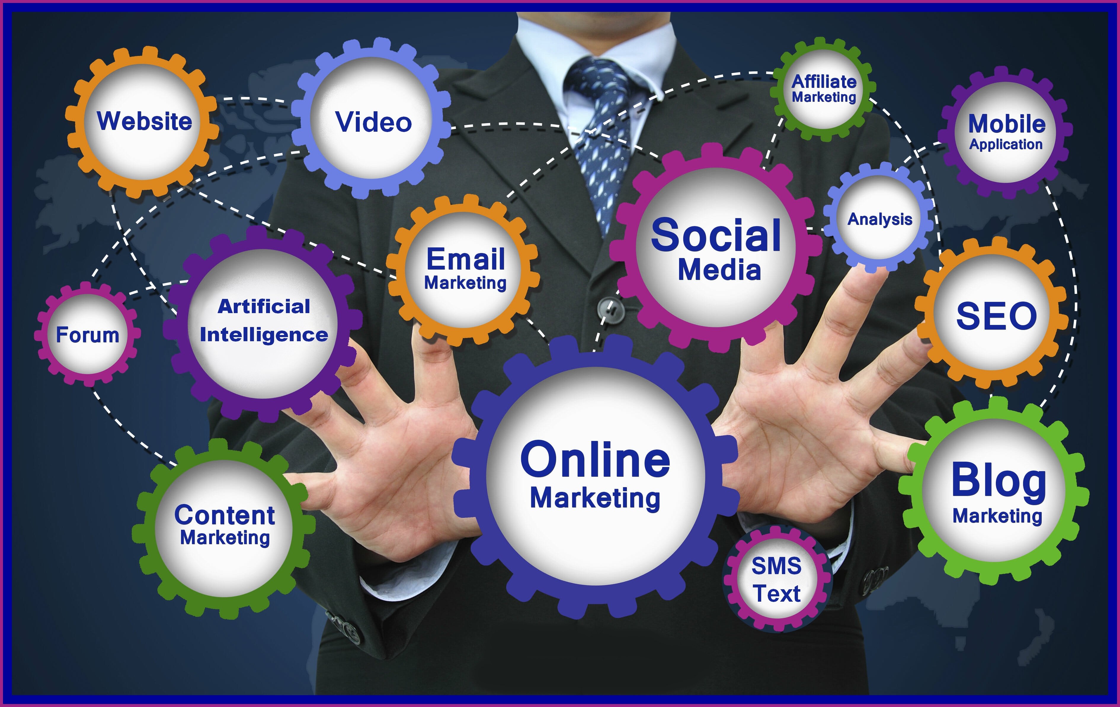 Best Digital Marketing Services
